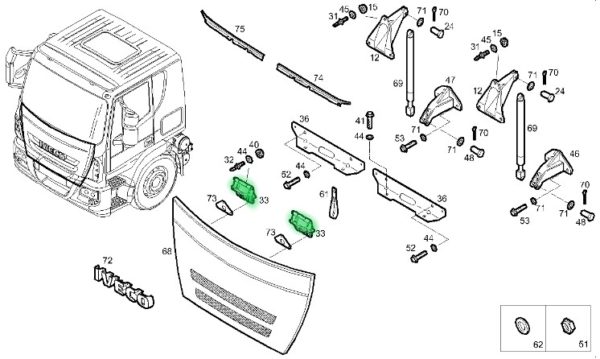 504032787 ZAWIAS MASKI IVECO EUROCARGO Strona zabudowy: lewa+prawa