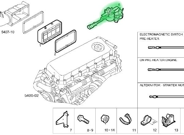 5801625928 STYCZNIK IVECO