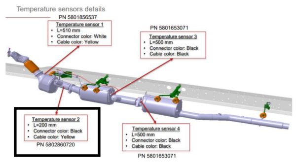 5802860720 CZUJNIK TEPMEPRATURY IVECO DAILY Drugi na wydechu: dla wersji DAILY 22-